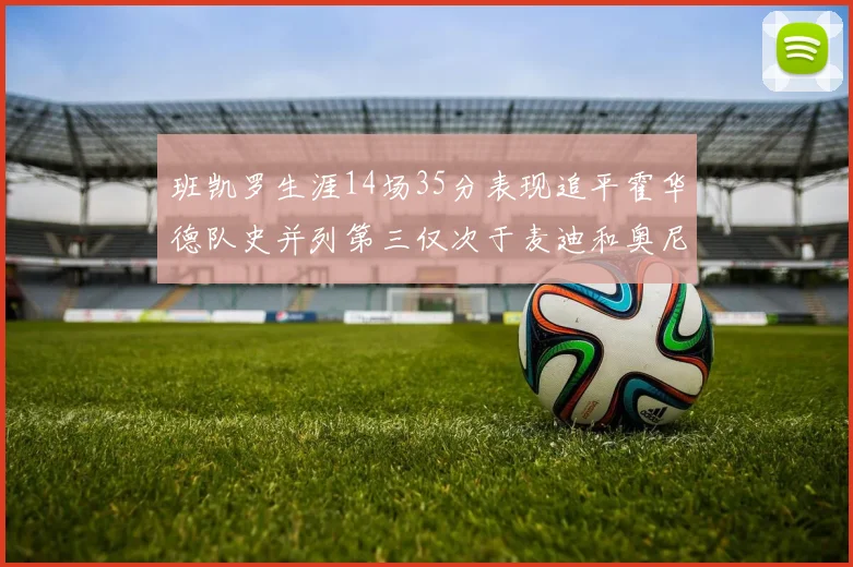 班凯罗生涯14场35分表现追平霍华德队史并列第三仅次于麦迪和奥尼尔